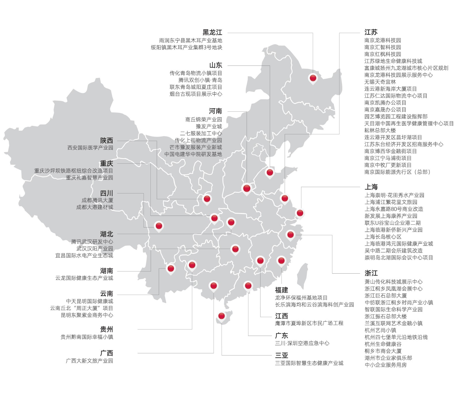 产业办公地图04.27-康养类商业类项目调整后）-.jpg